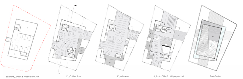 nomad office architects + greendwell: in between library
