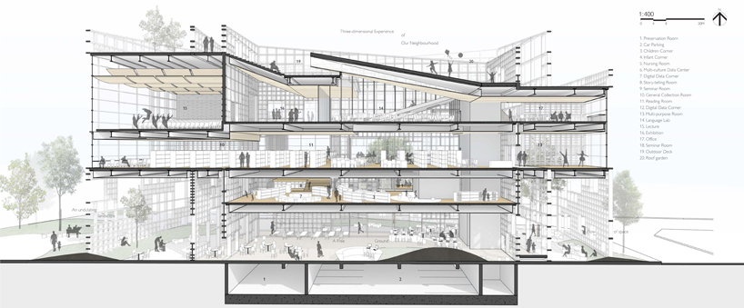 nomad office architects + greendwell: in between library