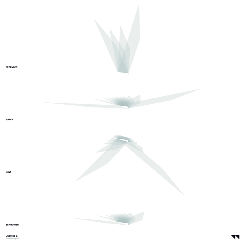 LIGHT lab 5.1 by VAV architects