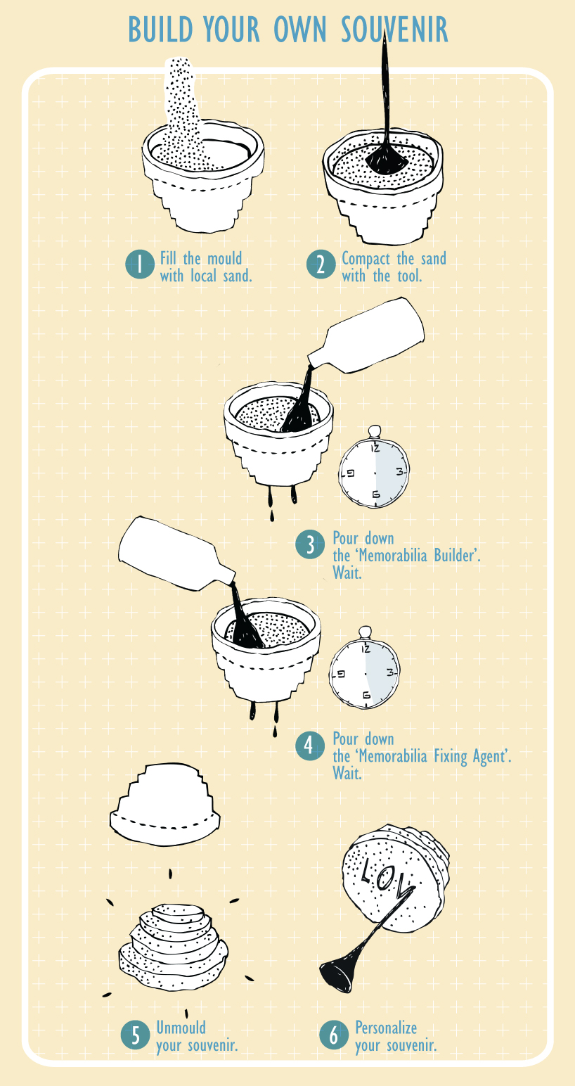 memorabilia factory by bold design