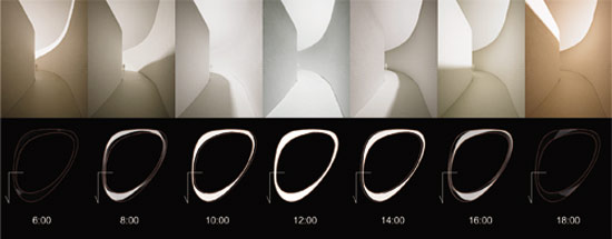 unitydesign, starburstar and asa: necklace   'exploratory science museum of unicamp'