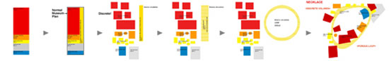 unitydesign, starburstar and asa: necklace   'exploratory science museum of unicamp'