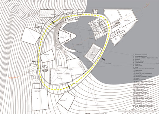 unitydesign, starburstar and asa: necklace   'exploratory science museum of unicamp'
