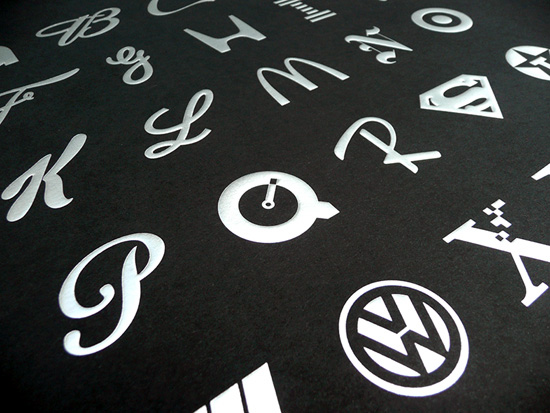 the ABCs of branding by jason dean