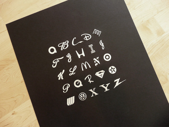 the ABCs of branding by jason dean