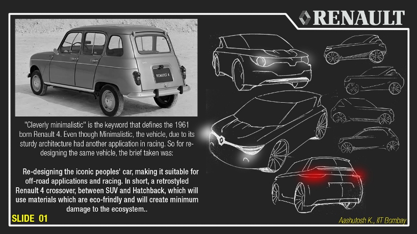 Renault 4 eco