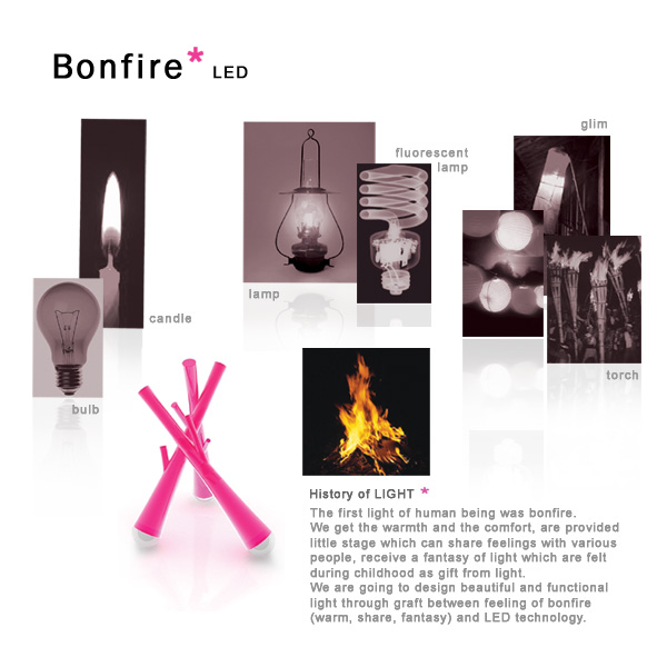 bonfire`led