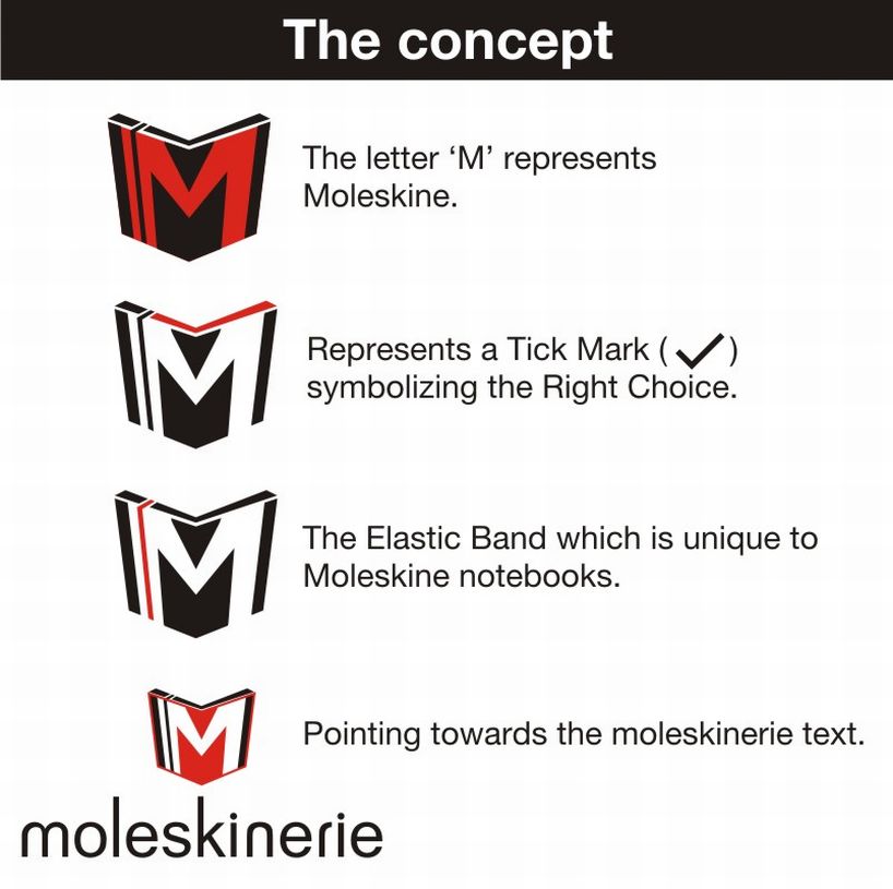 Moleskinerie Logo