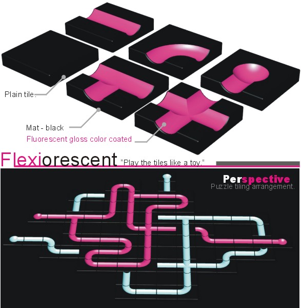 flexiorescent