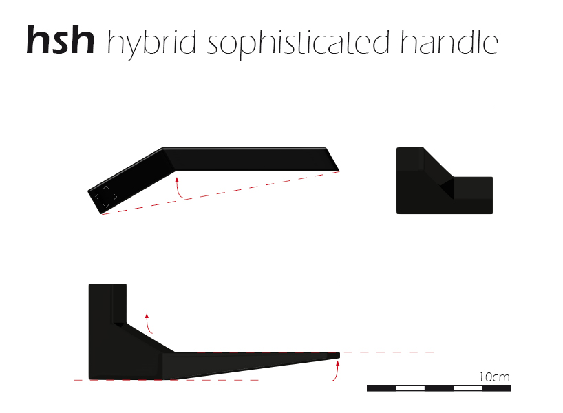 HSH | hybrid sophisticated handle |