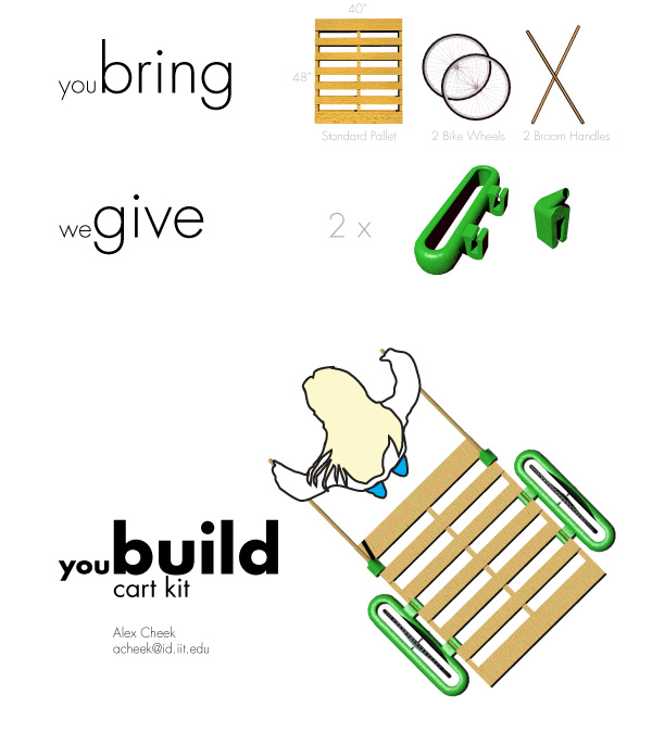 youbuild