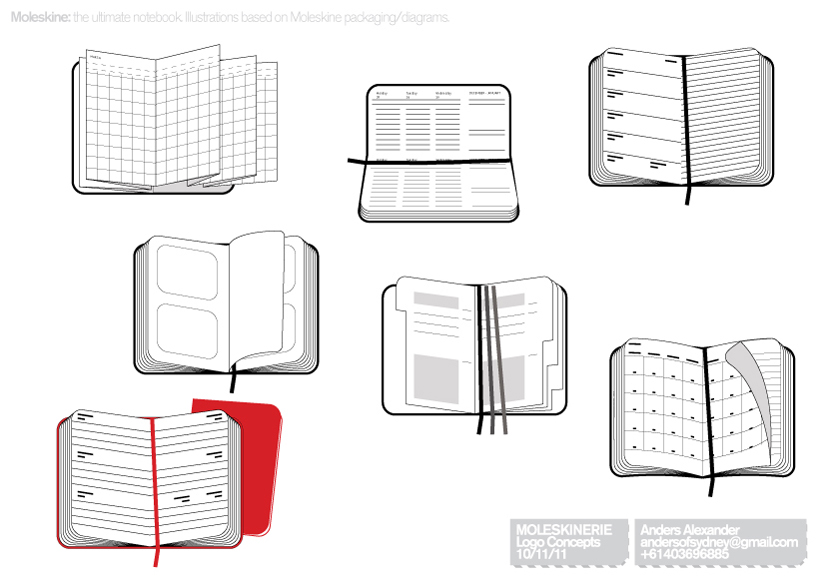 Moleskinerie Sketchup
