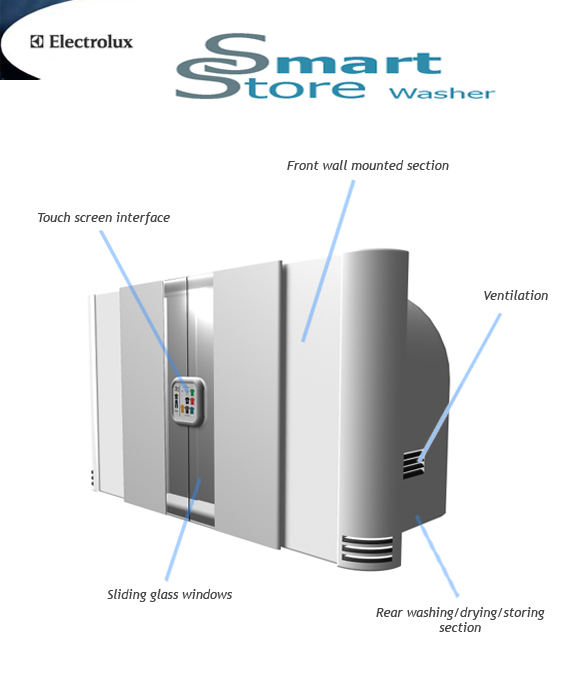 smart store washer