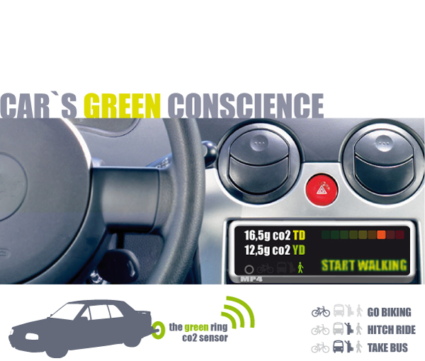 car green conscience