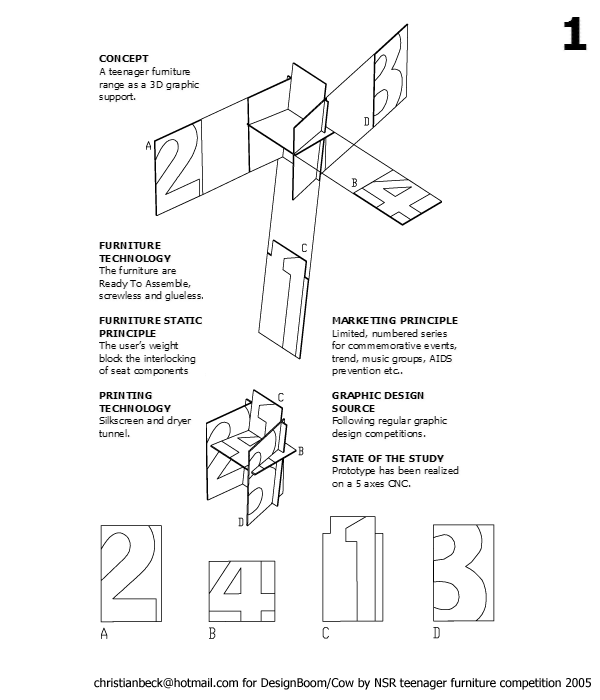 ready to assemble furniture as a 3d graphic support...a built book.