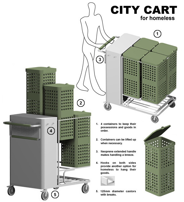city cart