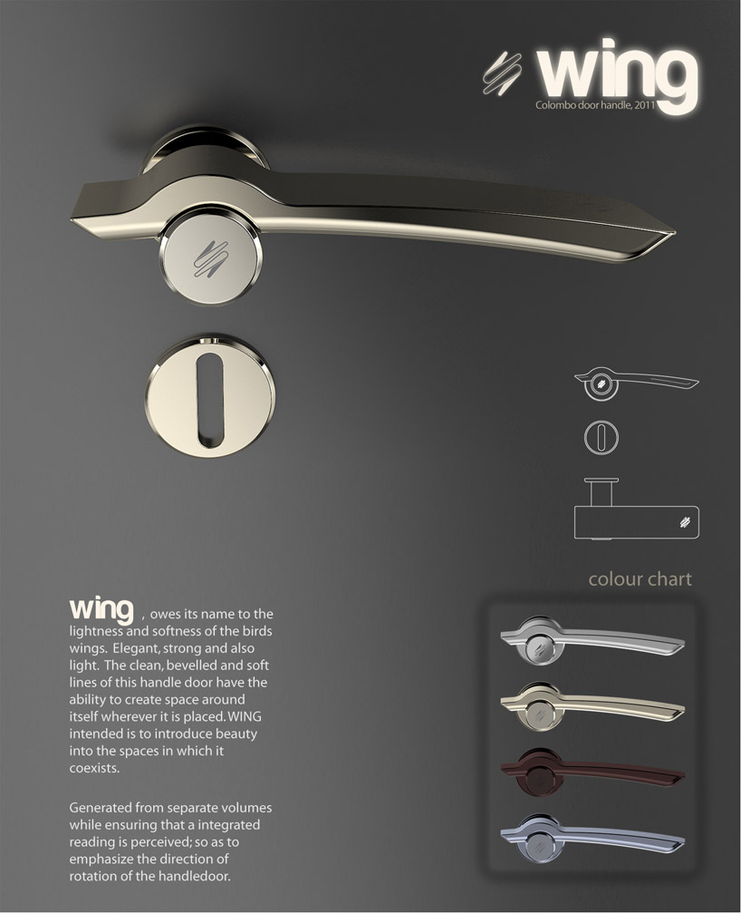 WING Handle door