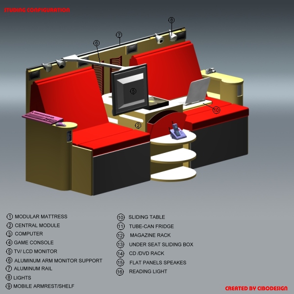 multifunctional concept furniture