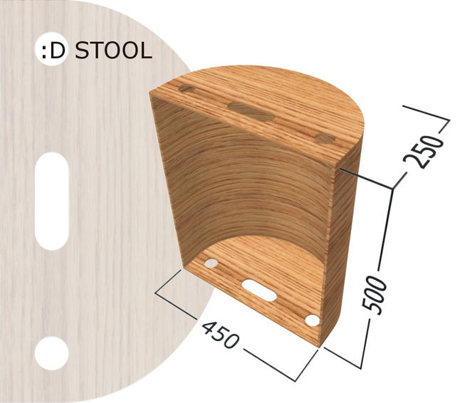 :d stool