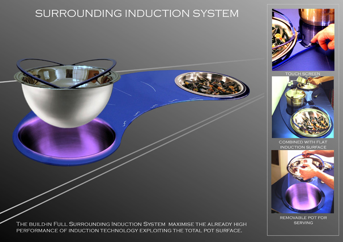 surrounding induction system
