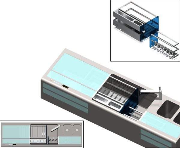 redesigned dishwasher