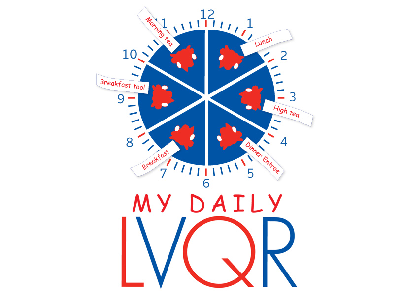 my daily LVQR