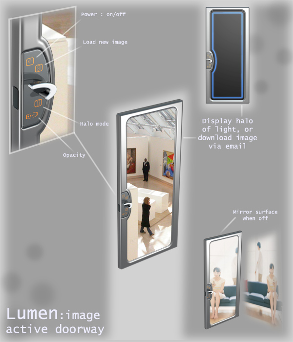 lumen: image active doorway