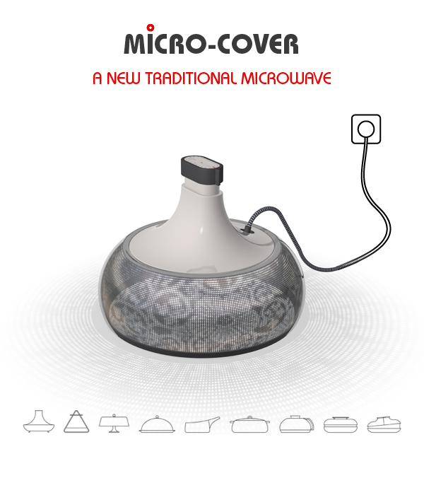 micro cover