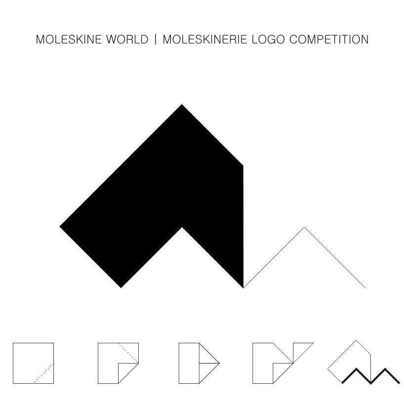 Moleskinerie | the Moleskine World _ 3