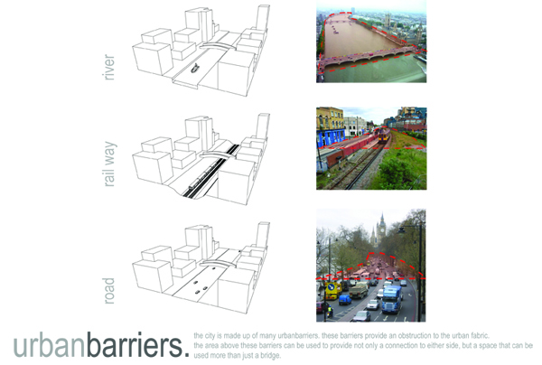 urban_barriers