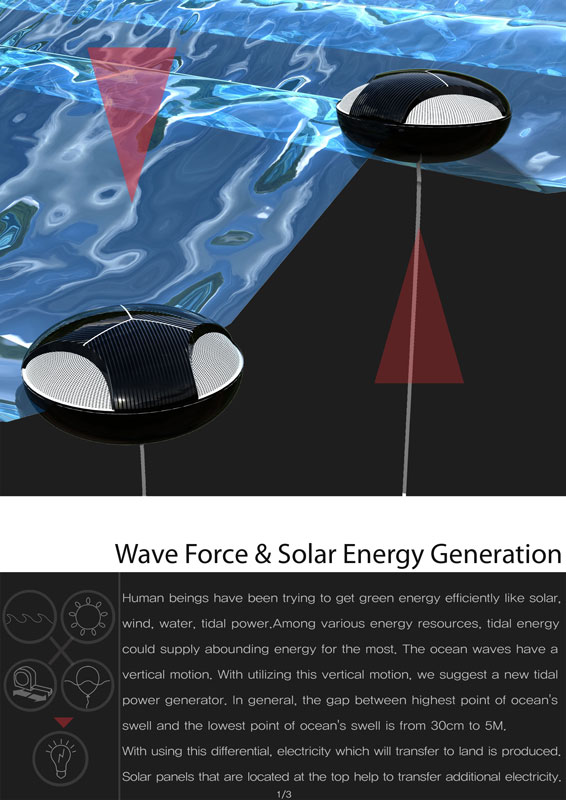 wave force & solar energy generation