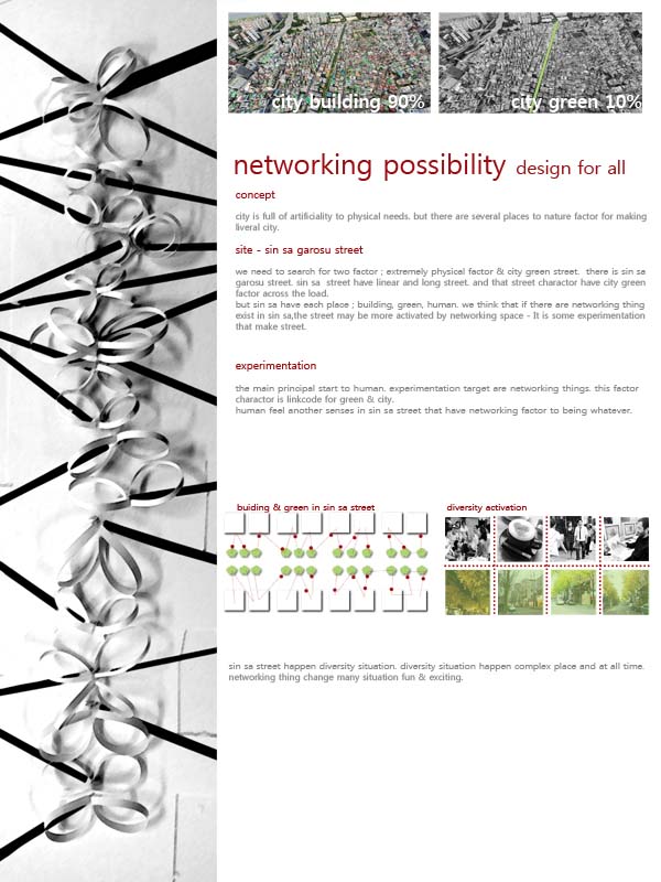 networking possibility design for all