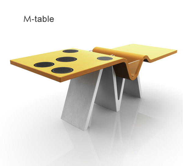 m table