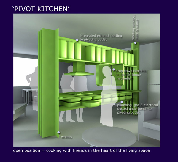 pivot kitchen