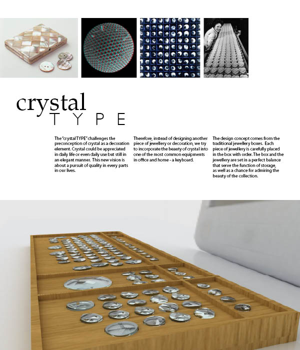 Crystal TYPE