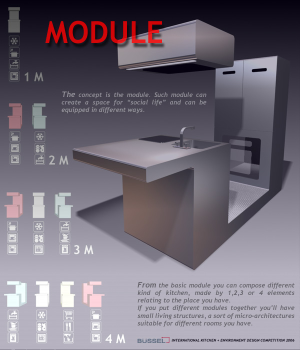 module