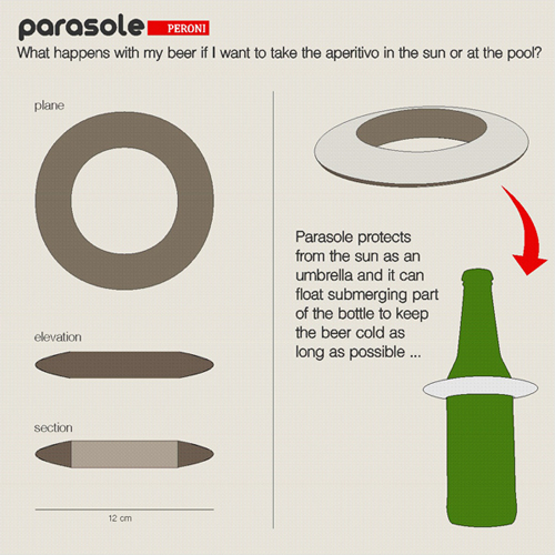 parasole