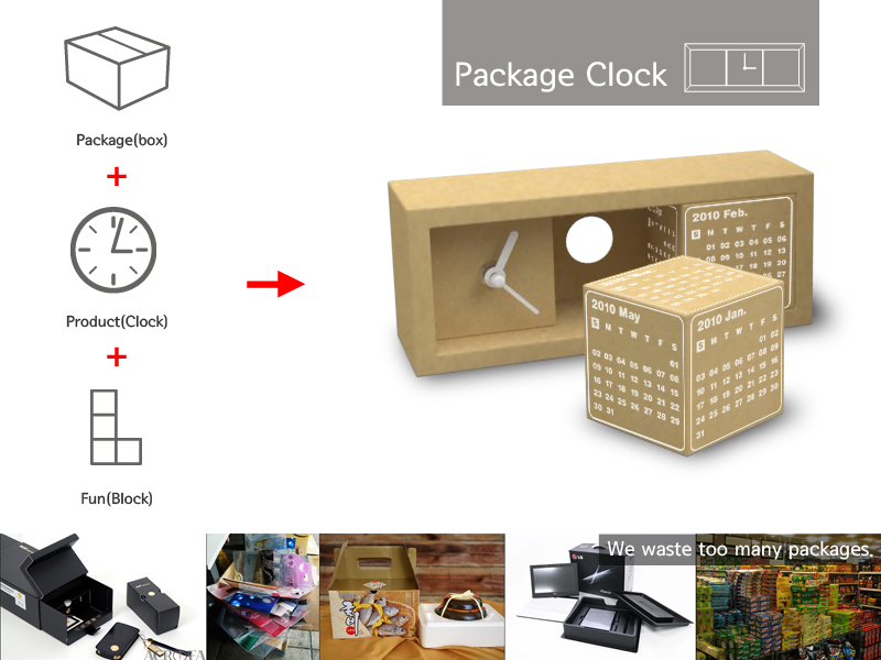 package clock