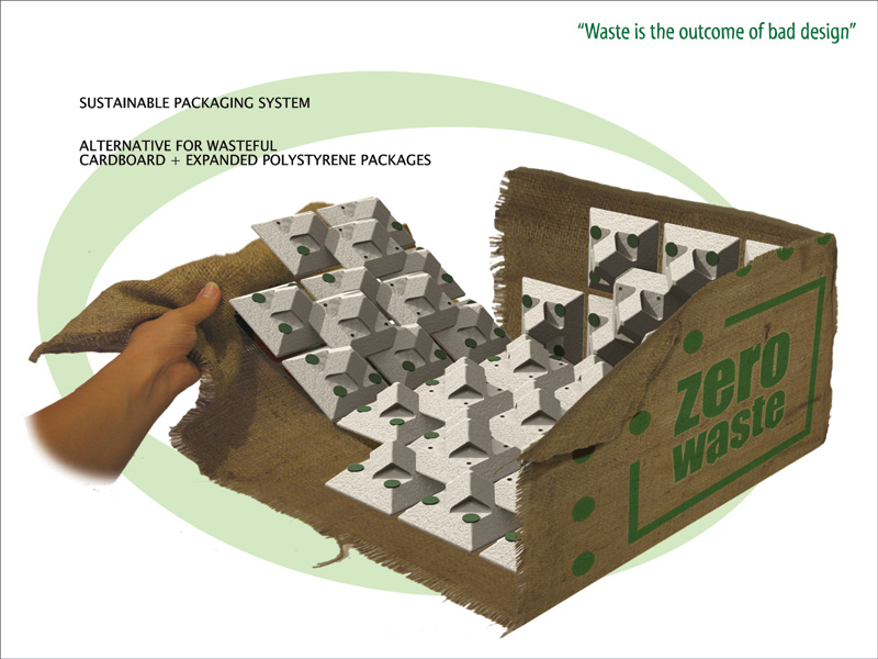 zero waste sustainable packaging biodegradable