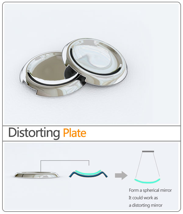 distorting plate