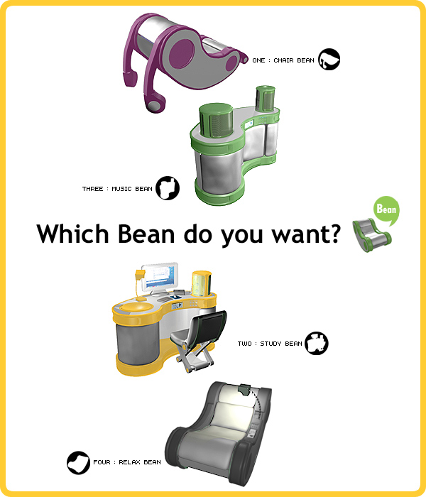 Chair bean