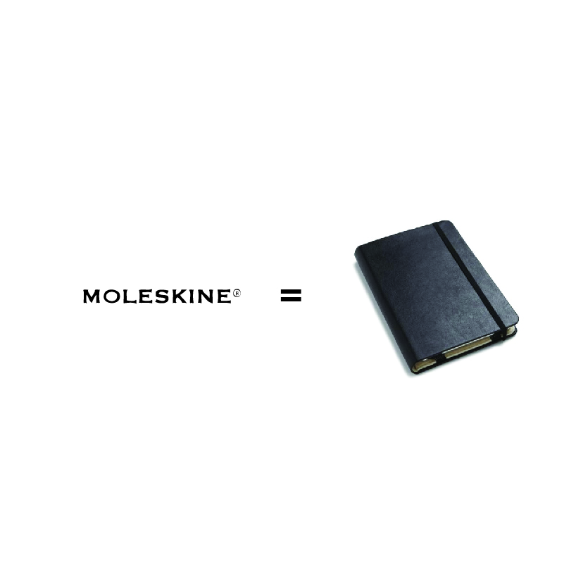 moleskinerie logo