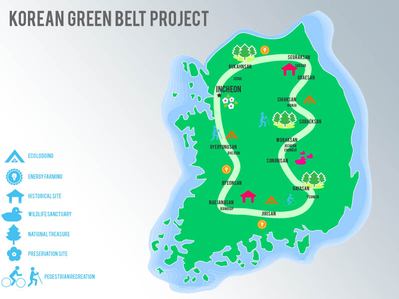 korean green belt project