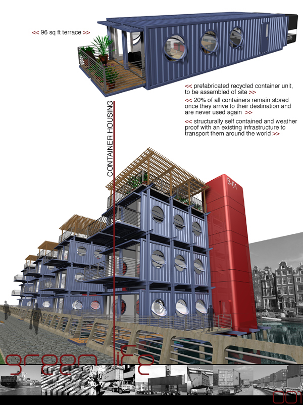 container housing