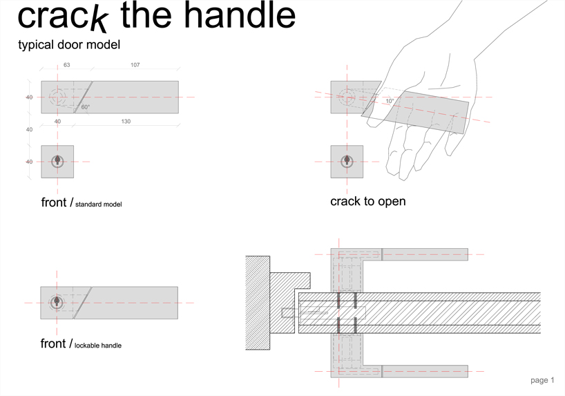 crack the handle