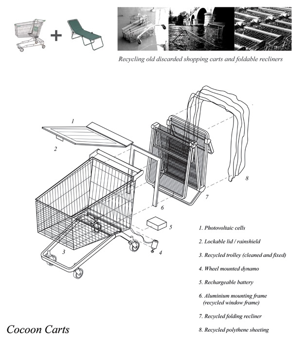 cocoon carts