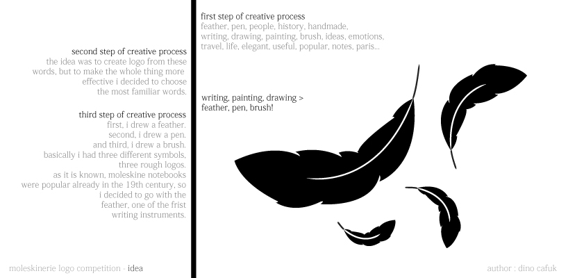 moleskinerie logo competition