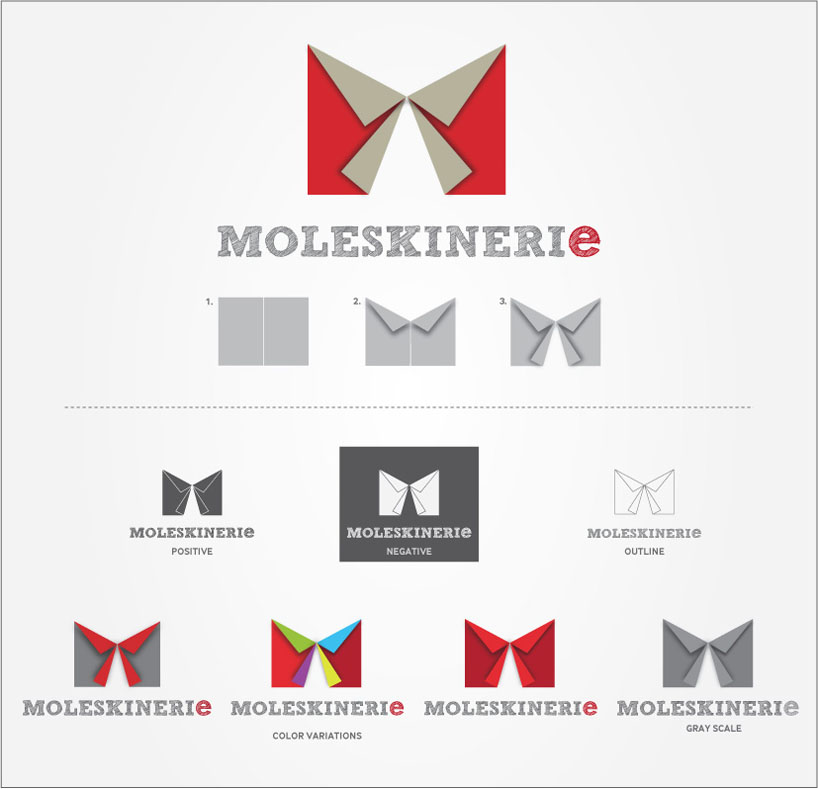 moleskineri e