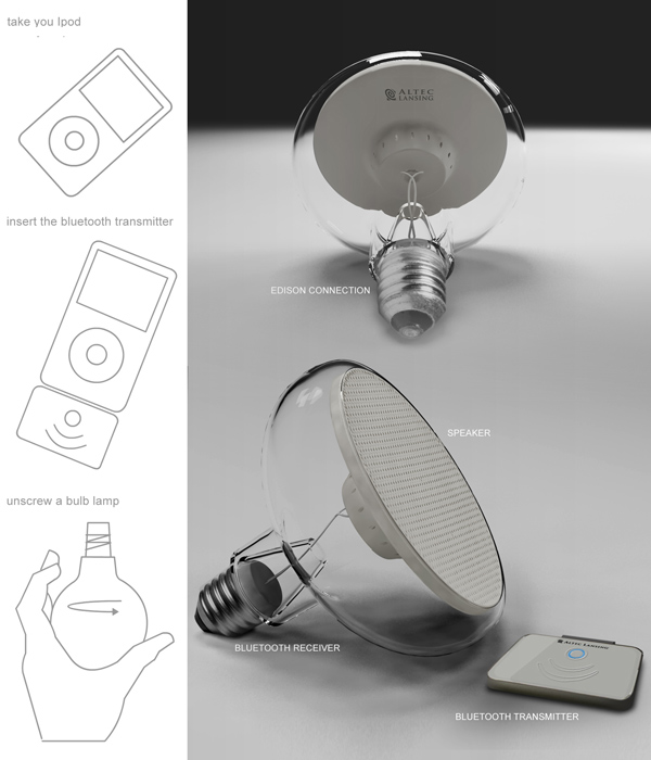 Bulb Sound Kit