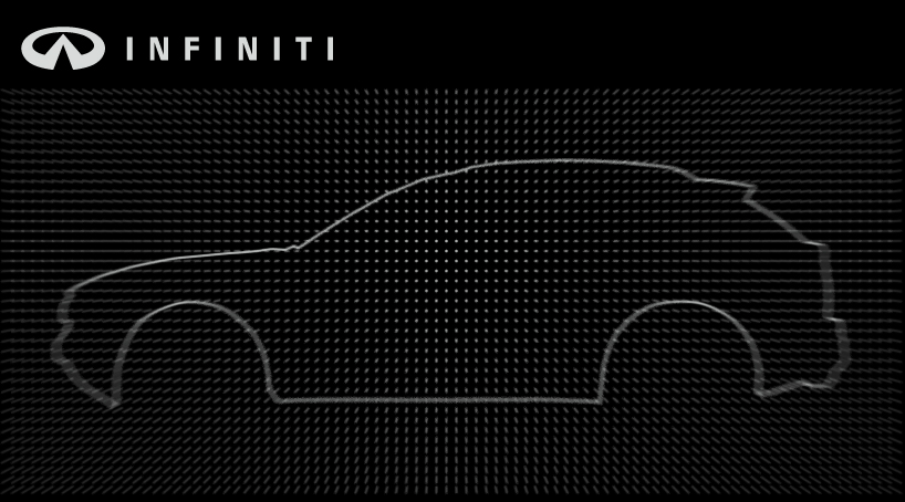 INFINITI line through the points